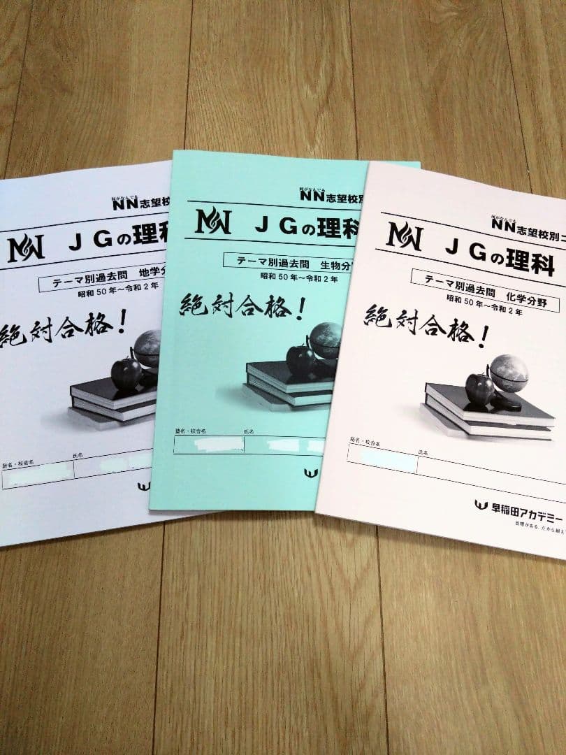 【未使用あり】NN 女子学院 前期　 夏の基本事項 テーマ別過去問2025年度