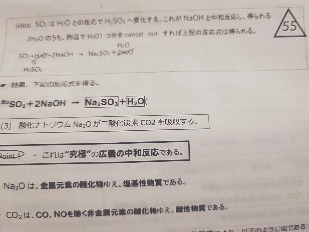 駿台の山下先生による23年化学Hpart1解説プリントフルセット　鉄緑会　河合塾