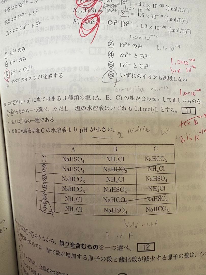 鉄緑会 高３化学実力演習・医学部問題集・化学要点集など3冊セット(最新版)