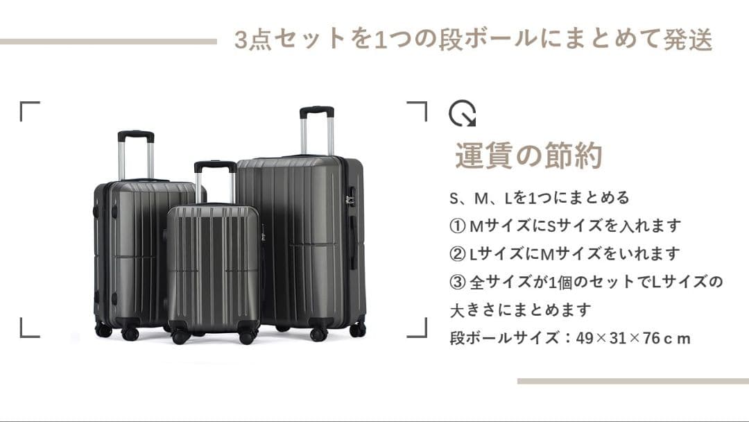 格安スーツケース・キャリーケース 3点セット　Sサイズ機内持ち込み　グレー色