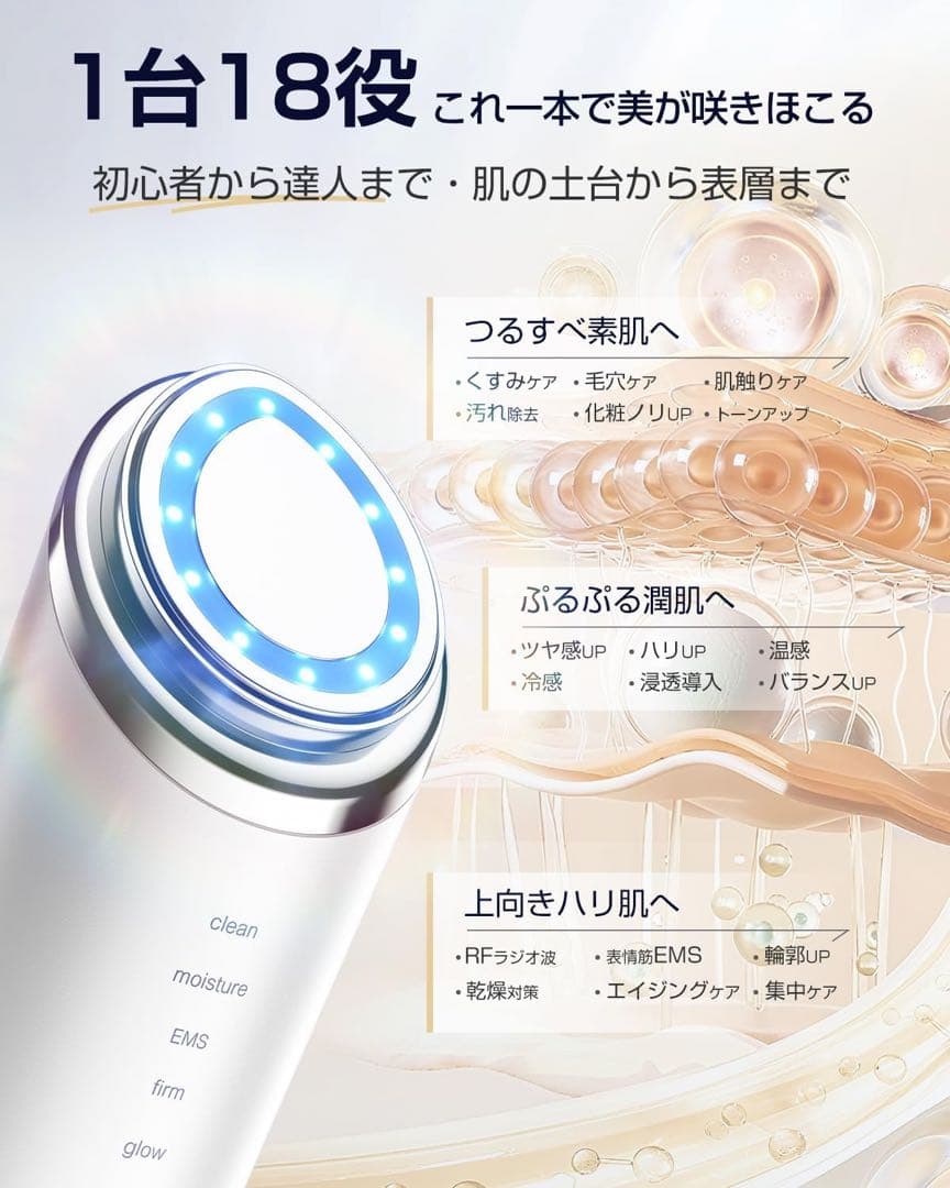 美顔器 高周波 RF EMS ラジオ波 リフトケア フェースラインケア 665