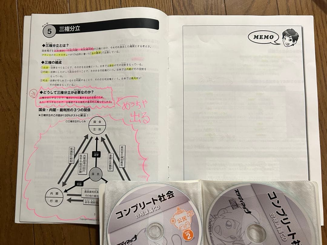 コンプリートマスター地理、歴史、公民及び暗記の極意777インプット