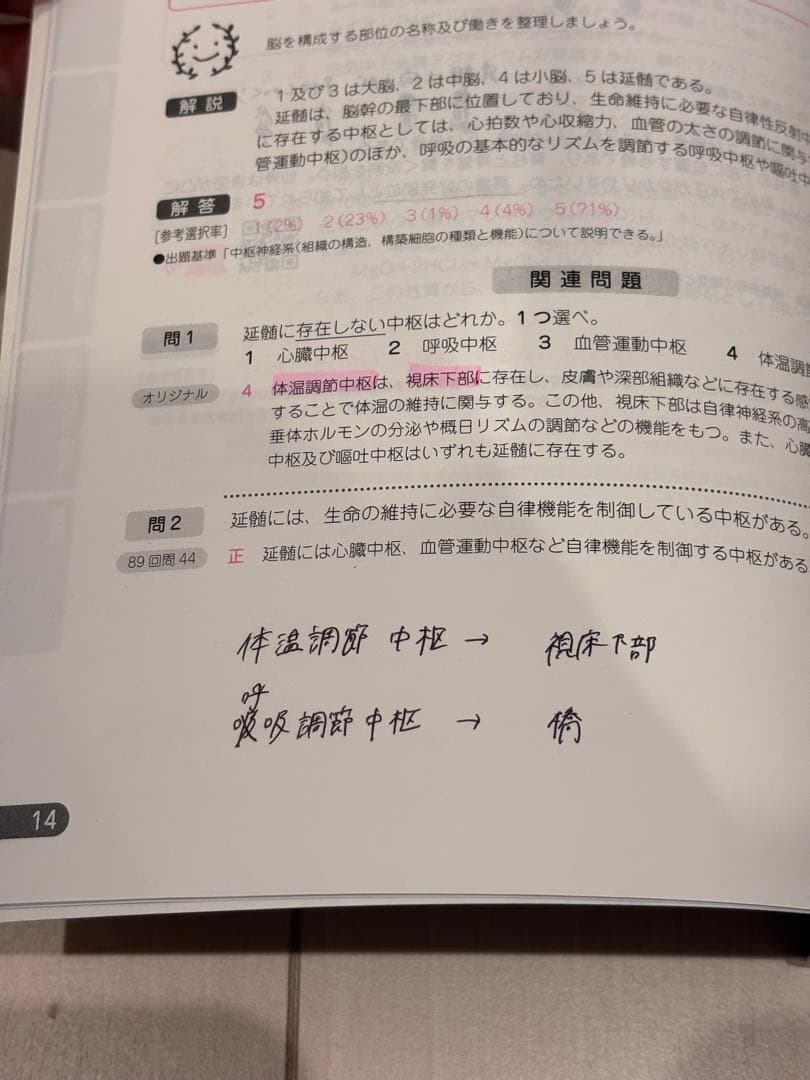 新品未使用 111回薬剤師国家試験 青本 青問 全巻セット＋過去問