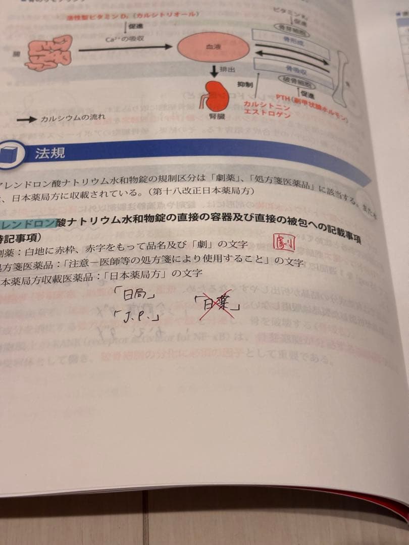 新品未使用 111回薬剤師国家試験 青本 青問 全巻セット＋過去問
