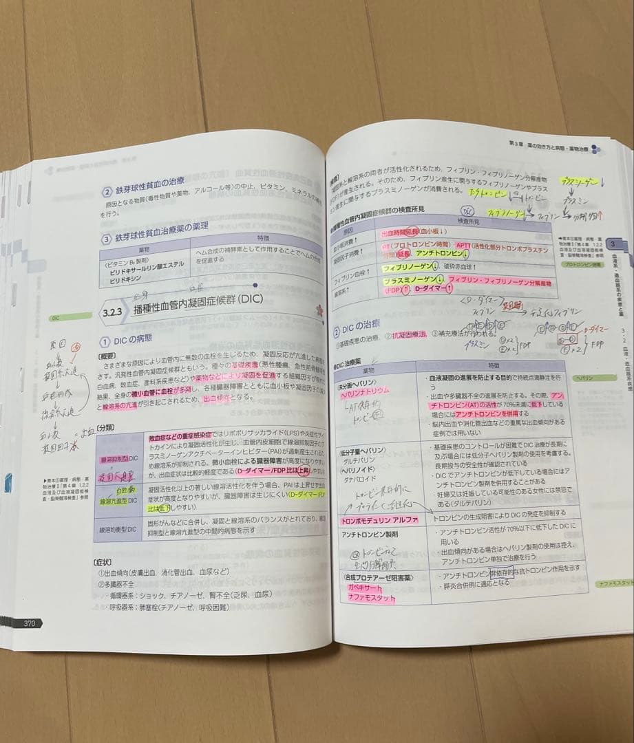 110回薬剤師国家試験青本青問9冊セット