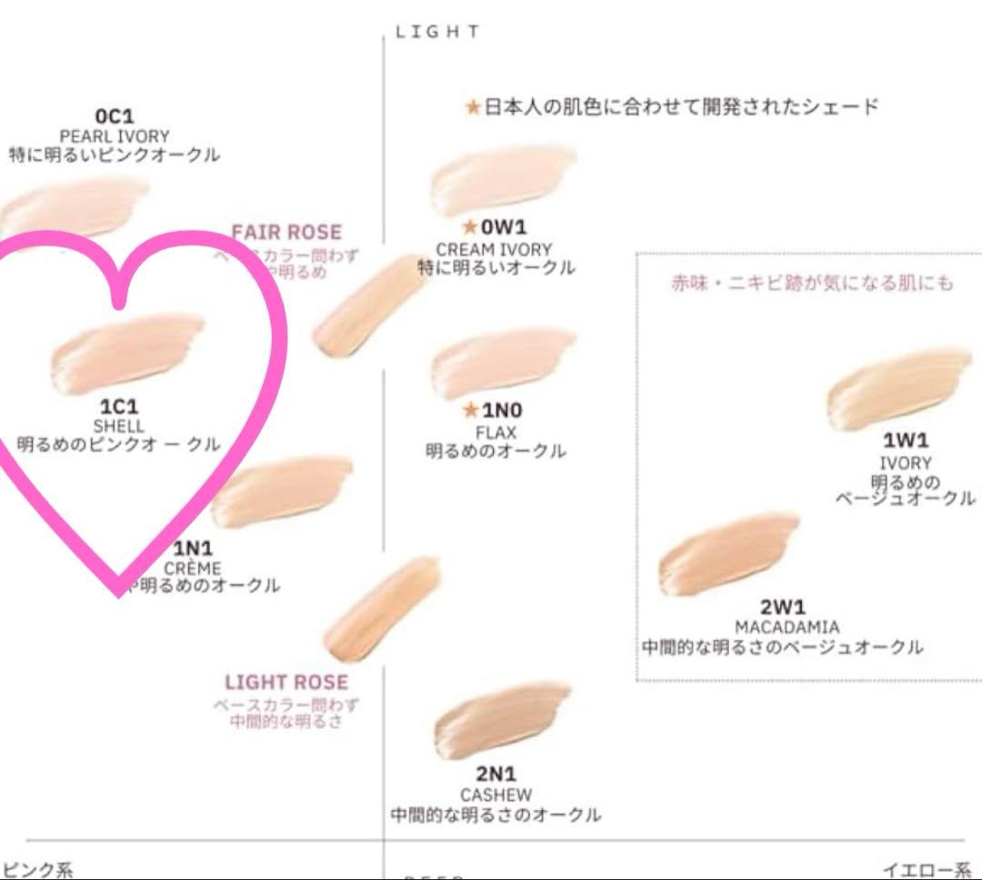 ローラメルシエ　クッションファンデ　SHELL レフィル ケース　スポンジ