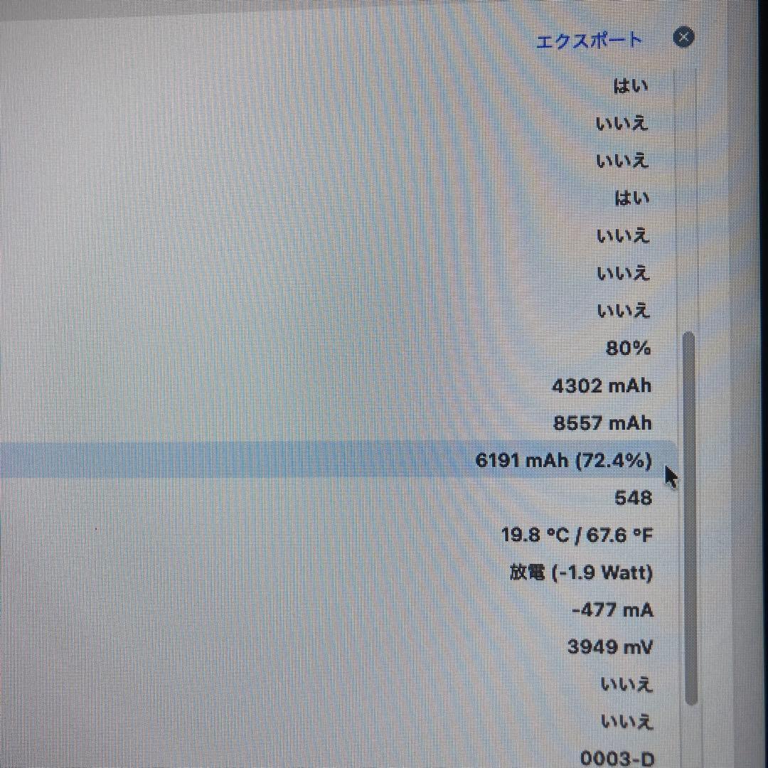 iPad 第5世代　32GB Wi-Fi➕cellular