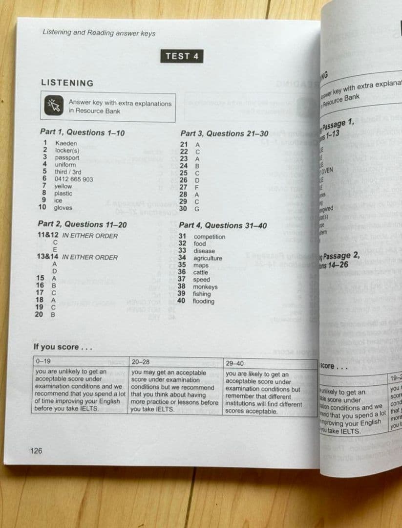 IELTS 公式問題集 19 Cambridge Academic