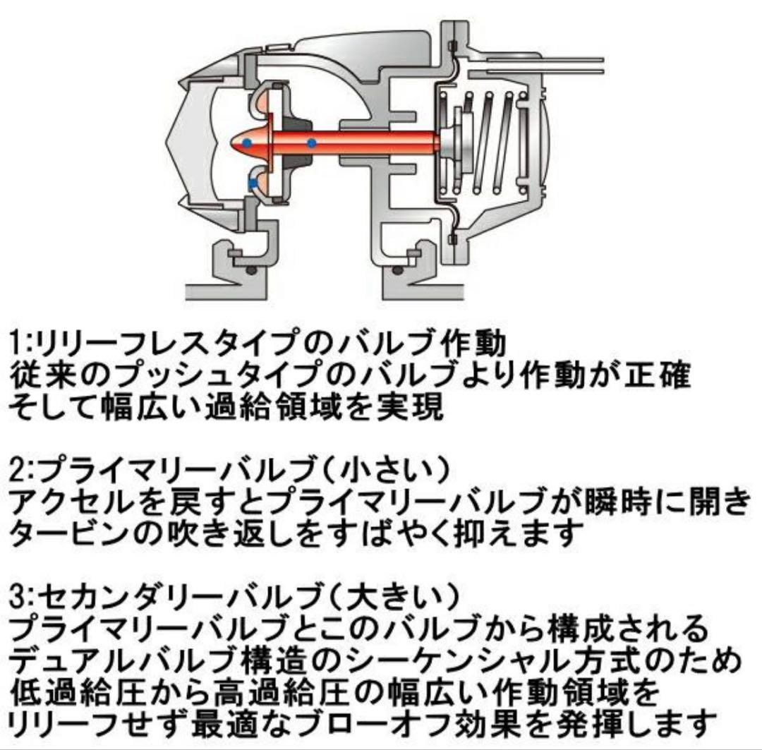 スイフトスポーツZC33S HKS SUPER SQV IV ブローオフバルブ