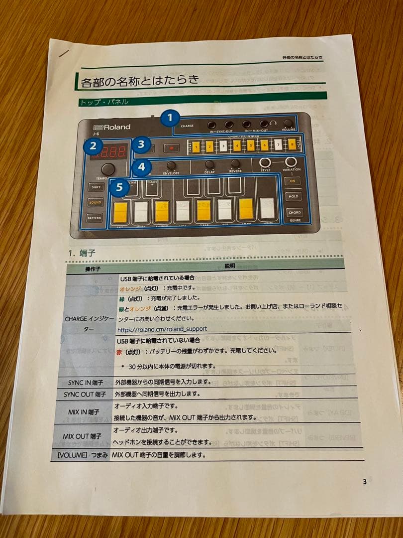 Roland J-6 コードシンセサイザー