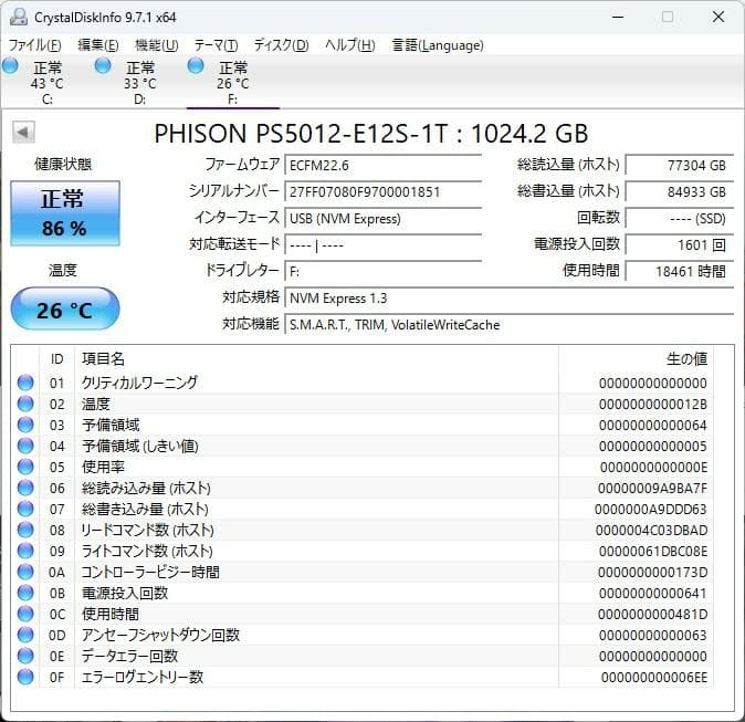 PHISON M.2 SSD 1TB 正常86% 使用時間18461時間
