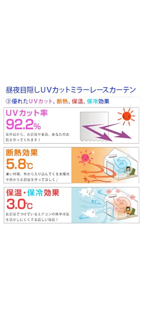 UVカット防音・断熱カーテン　一級遮光