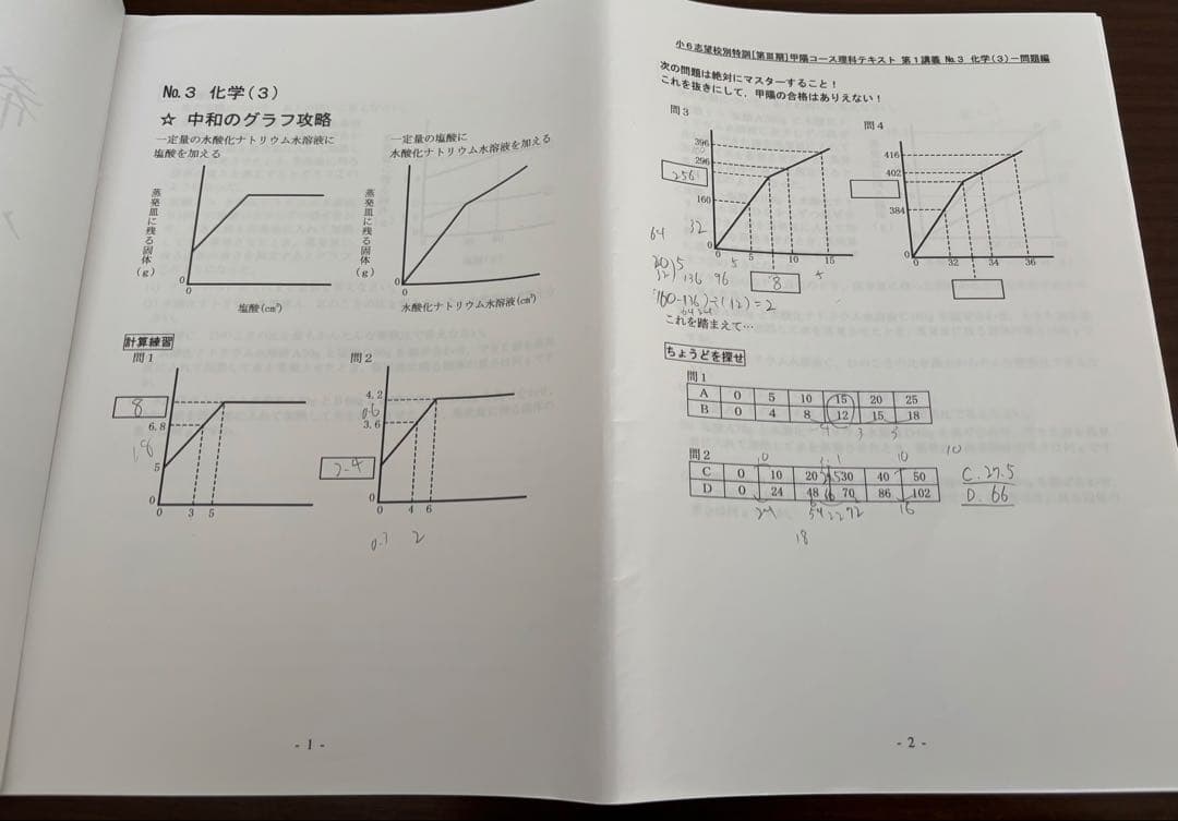 希学園　小６　プリント