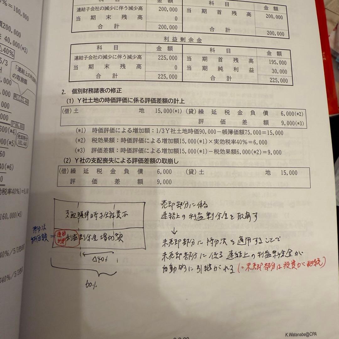 修了考査　2025年合格目標　テキスト一式 CPA
