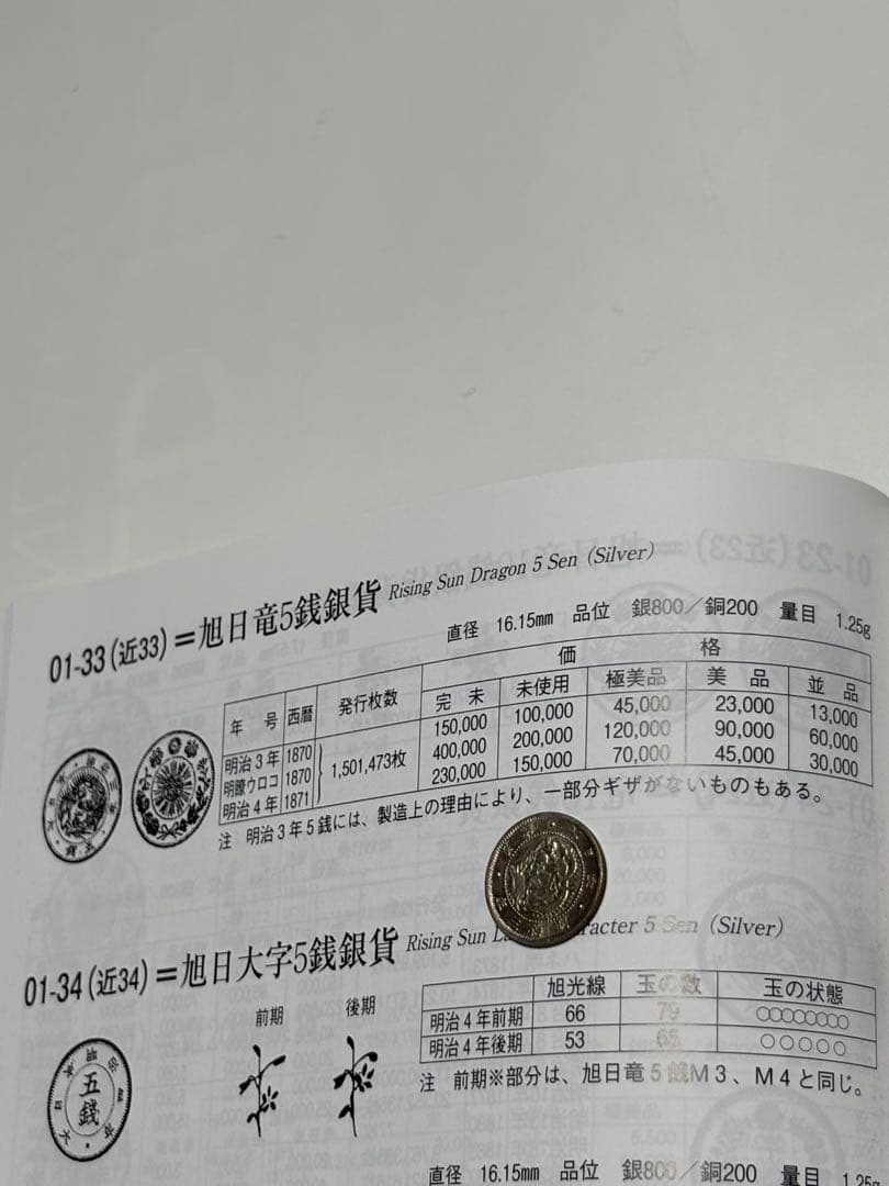 ５銭銀貨、本物、古銭、貨幣、