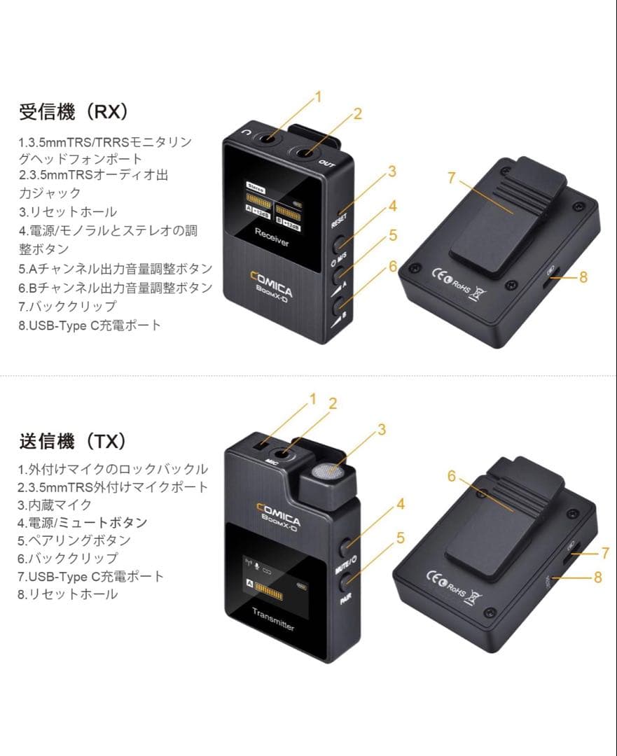 COMICA BoomX-D ワイヤレスピンマイクシステム