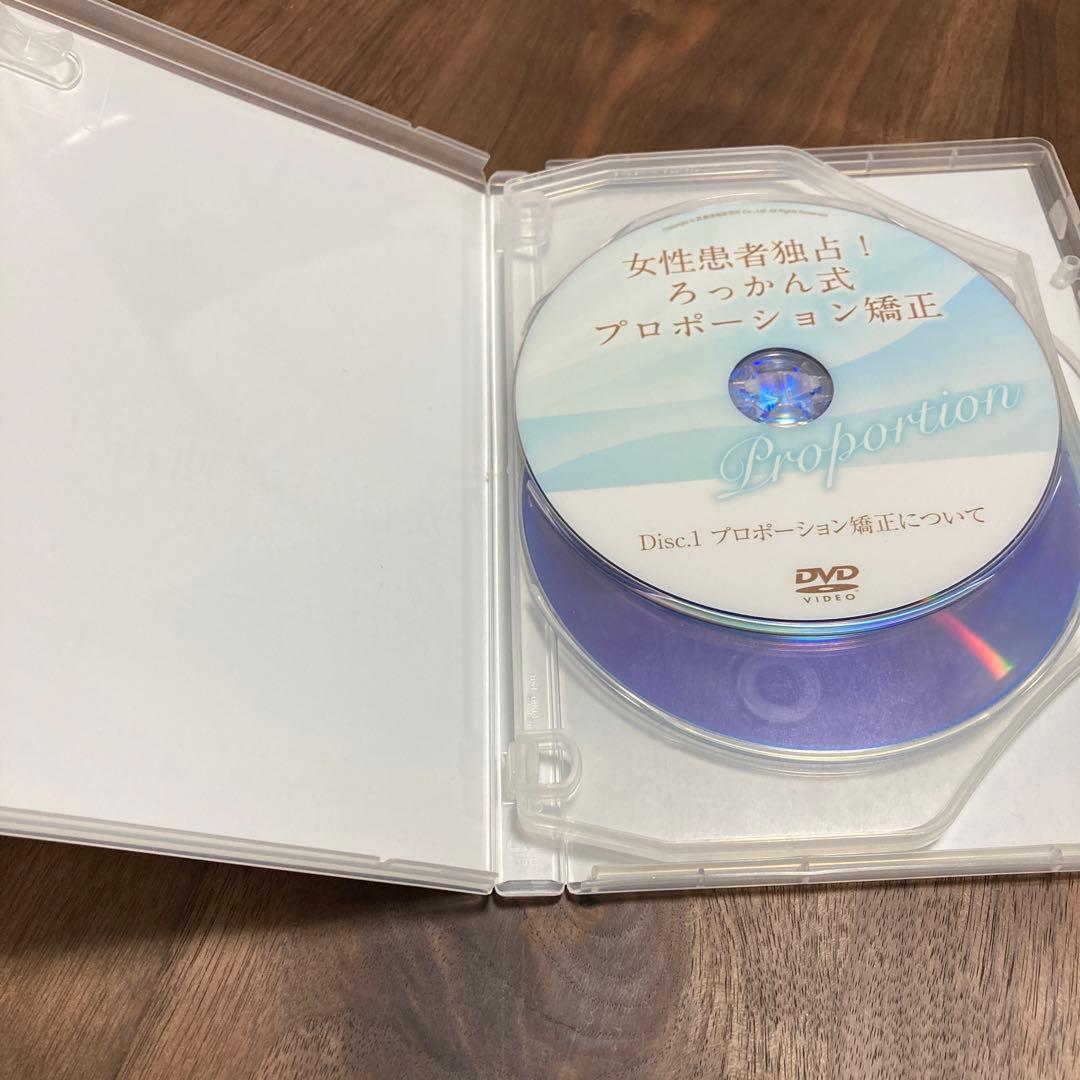 ろっかん式プロポーション矯正