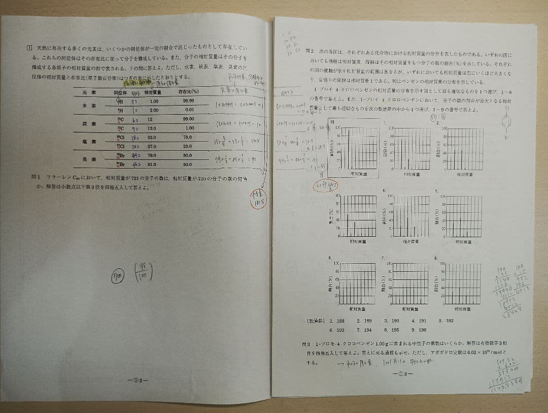 駿台 高３選抜化学 後期 演習テスト フルセット 2023