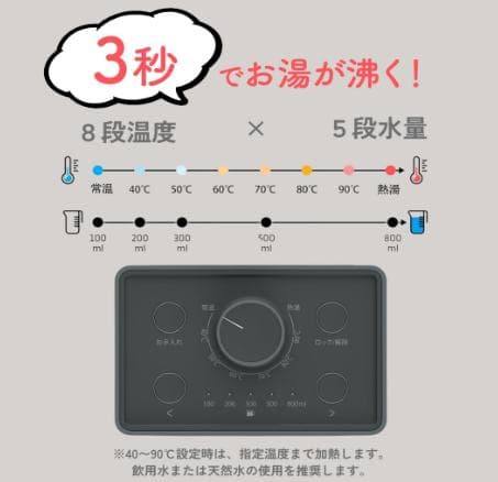 BUYDEEM SmartHot ホットウォーターサーバー　３秒でお湯が沸きます