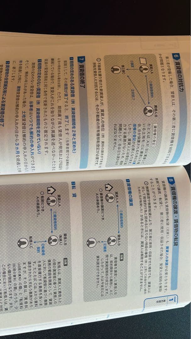 【未使用品】宅建みやざき塾 2024年度版 合格テキスト おまけ付き