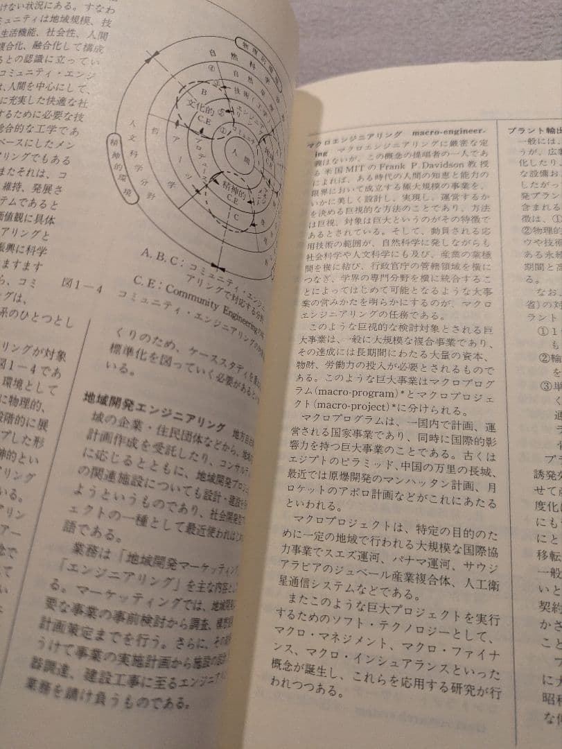 エンジニアリングプロジェクトマネジメント用語辞典