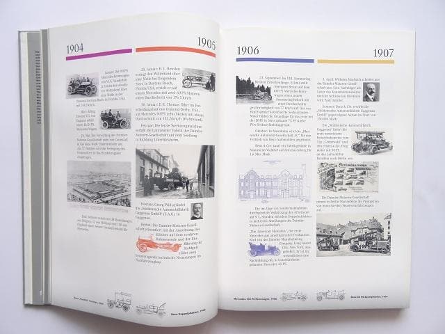 洋書◆ダイムラー ベンツ写真集 本 自動車 資料集 年鑑