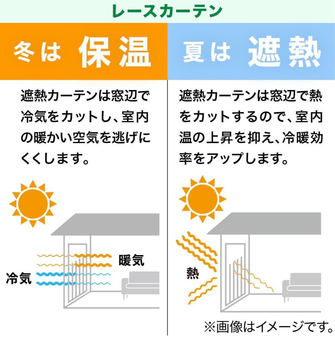 高機能 カーテンセット 遮光2級 防炎 遮熱 レース ドレープ ニトリ