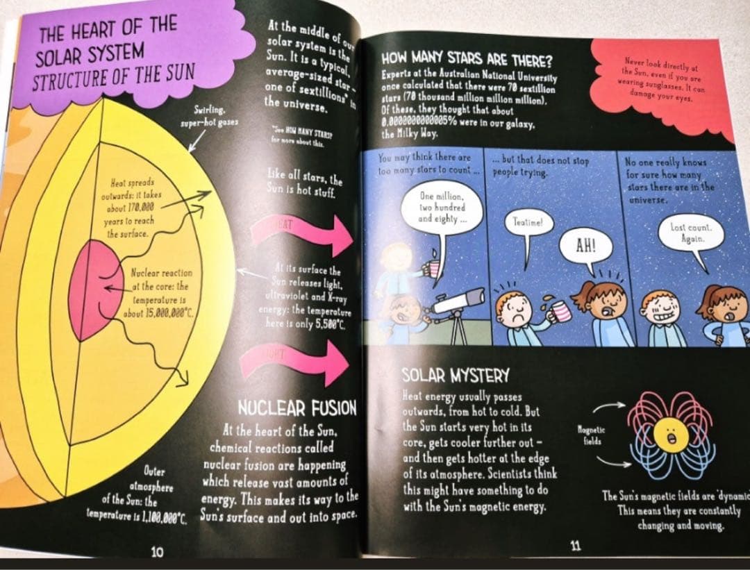 Comic Strip Science 英語グラフィックノーブル 英語漫画　5冊