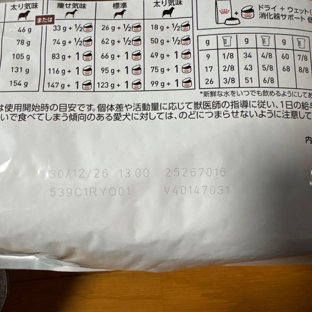 ロイヤルカナン消化器サポート低脂肪