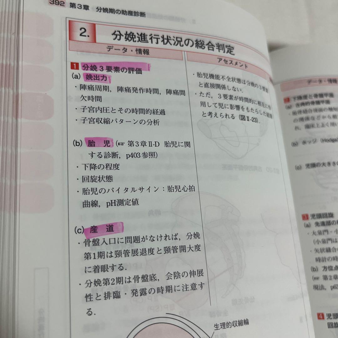 〈田中みな様〉今日の助産 改訂第4版
