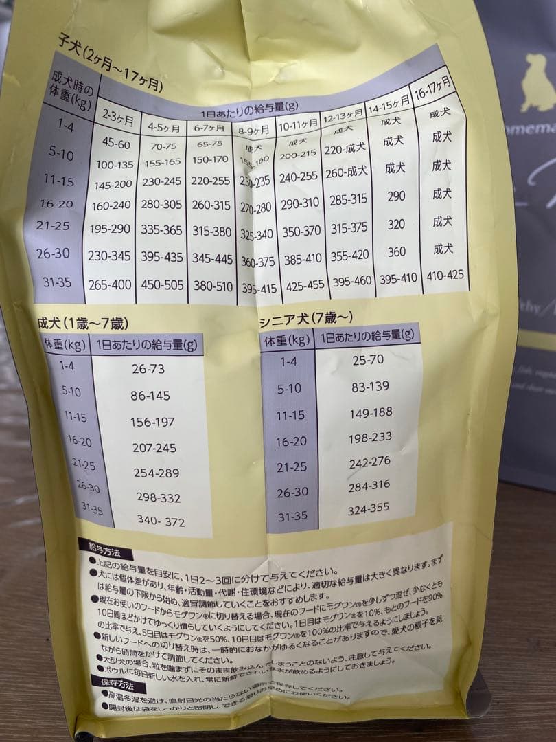 モグワン　Mog Wan ドッグフード 1.8kg 2袋セット