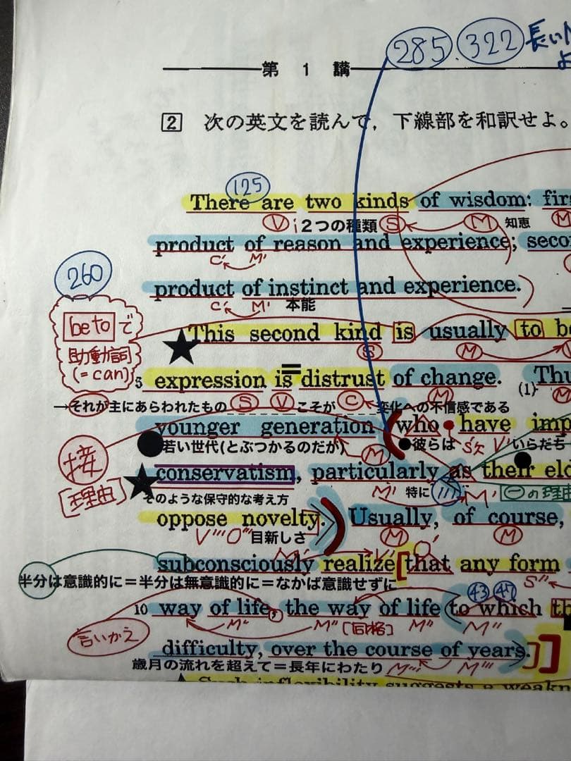 【最新/全講分】河合塾 英文解釈T 登木 健司先生 プリント完備（基礎シリーズ）