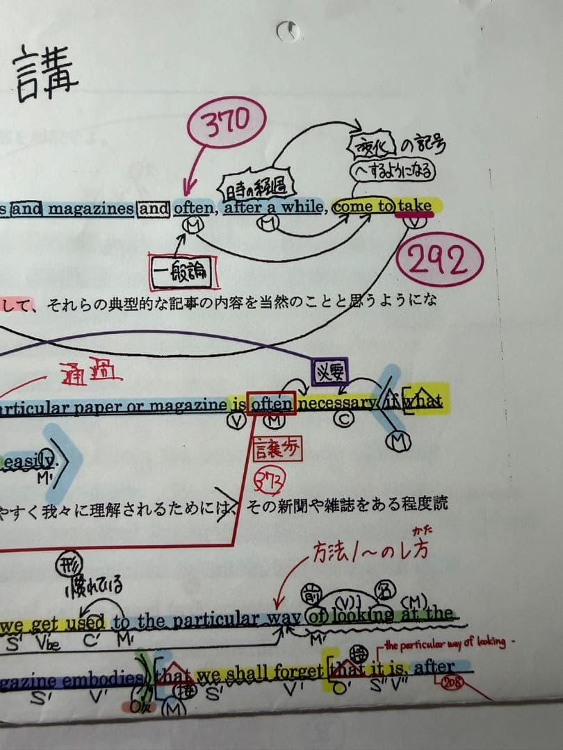【最新/全講分】河合塾 英文解釈T 登木 健司先生 プリント完備（基礎シリーズ）
