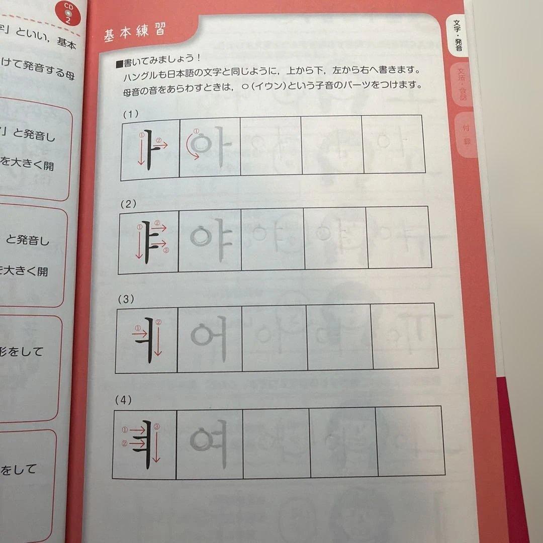 韓国語をひとつひとつわかりやすく。