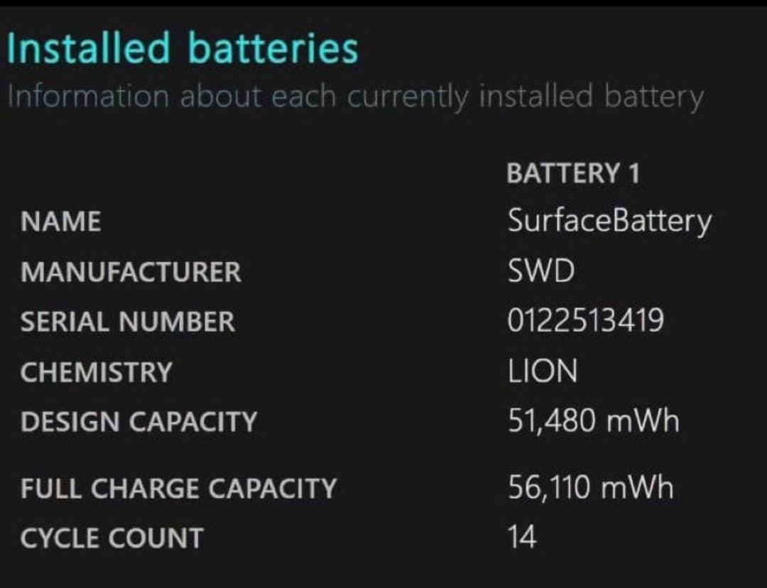 美品特価）Microsoft Surface Pro 11世代 5G