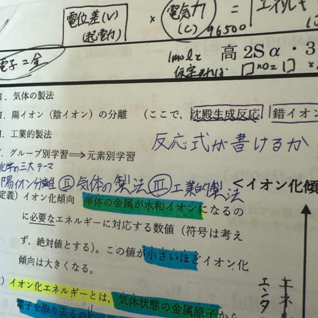 高2 選抜化学　通期　増田重治　先生　　板書・プリントあり(書き込みあり)