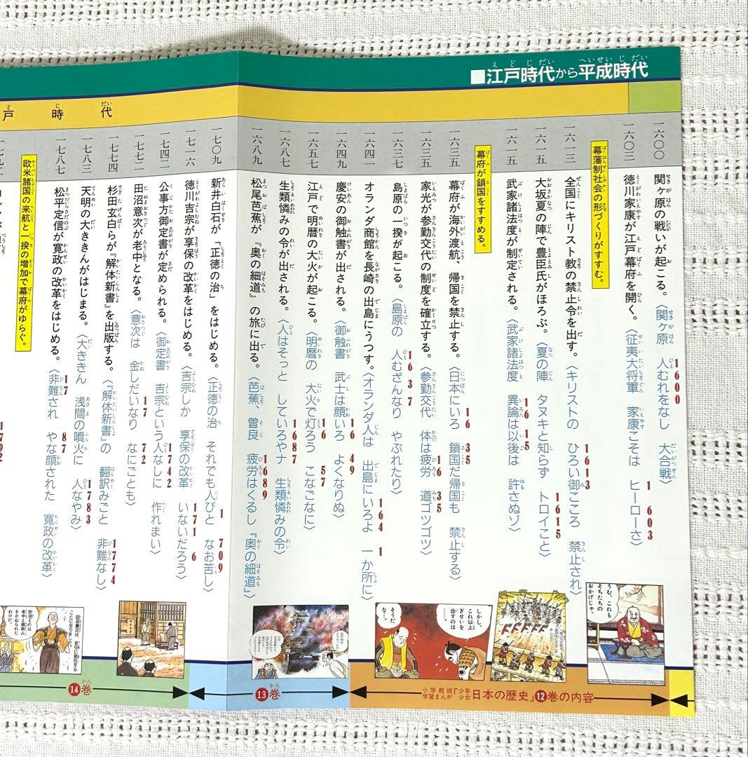 【美品】日本の歴史 23冊全巻セット　学習まんが　日本の歴史年表付　箱付き
