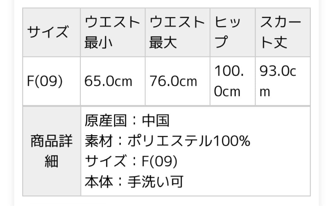 メダカ様　おまとめ４点