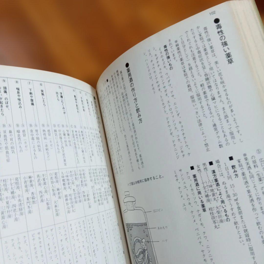 不思議によくきく　薬草と治療法　改訂復刻版　金城三郎　沖縄の薬草　2冊セット
