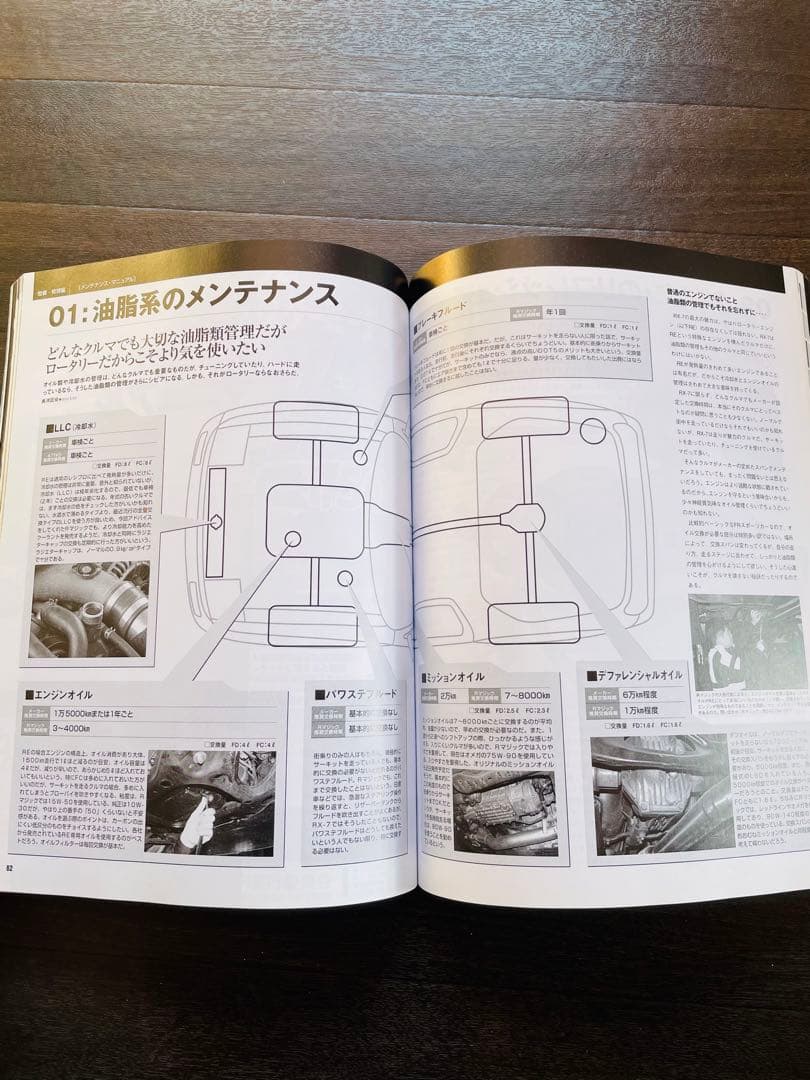 マツダ RX-7オーナーズブック FC3S/FD3S 永久保存マニュアル