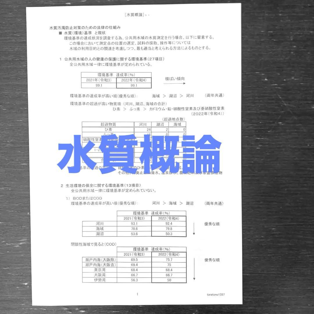【これだけ合格ノート　水質１種】　公害防止管理者