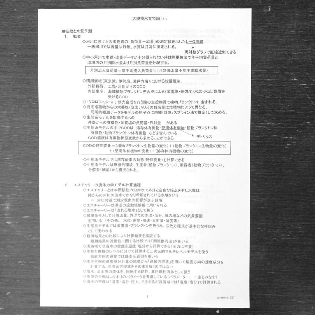 【これだけ合格ノート　水質１種】　公害防止管理者