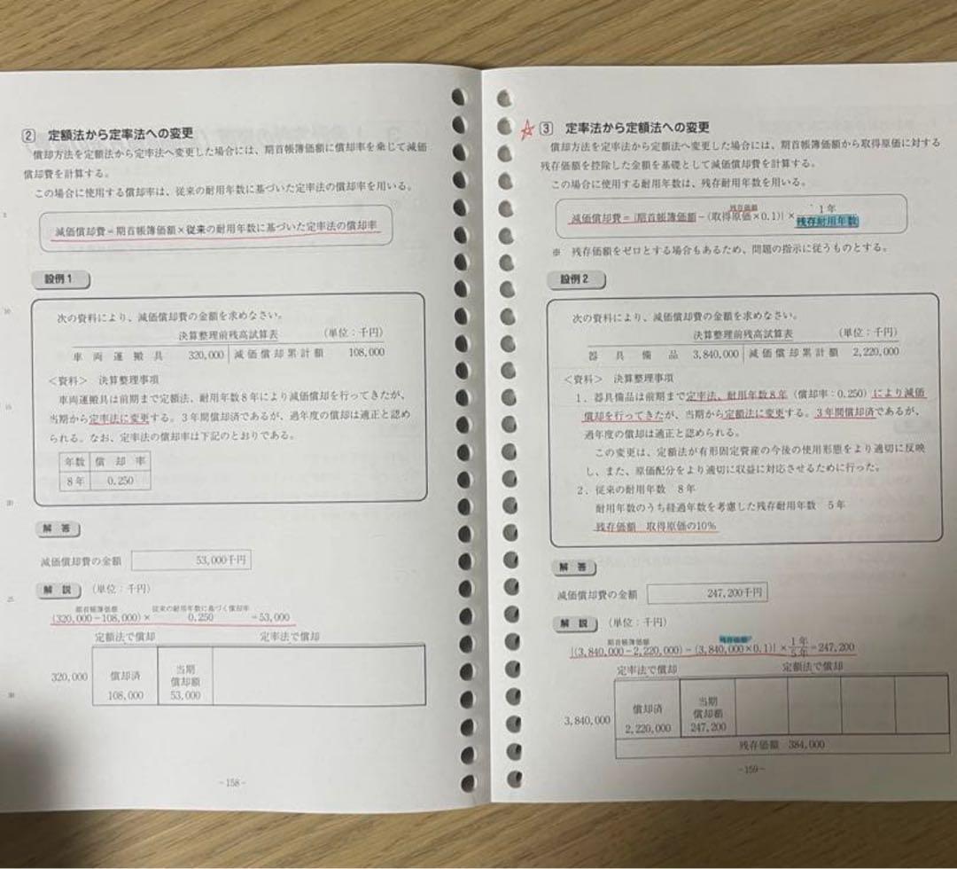財務諸表論　2023年受験対策