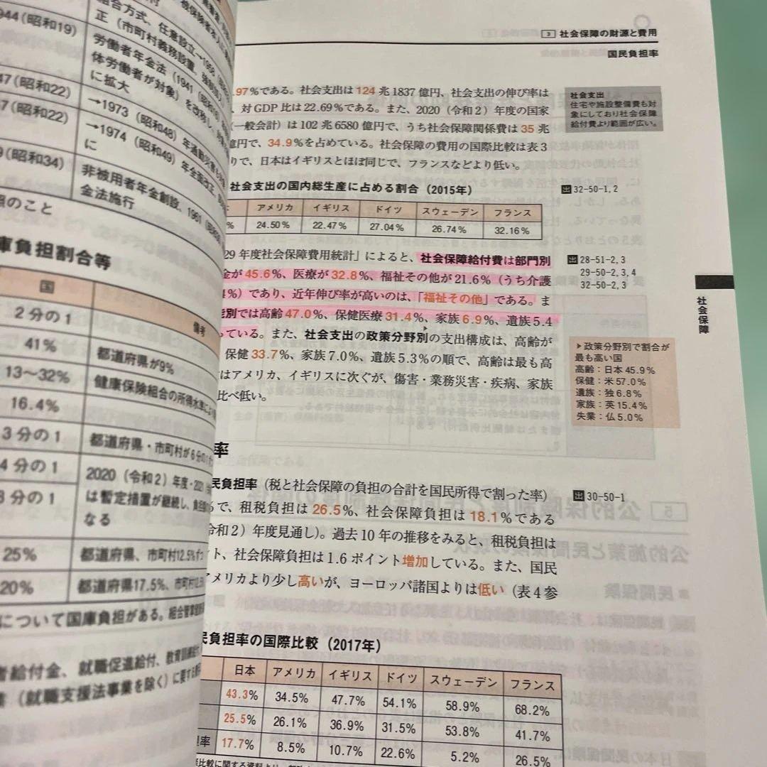 ❤️❤️❤️社会福祉士国家試験過去問解説集 2021❤️七冊セットお得❤️