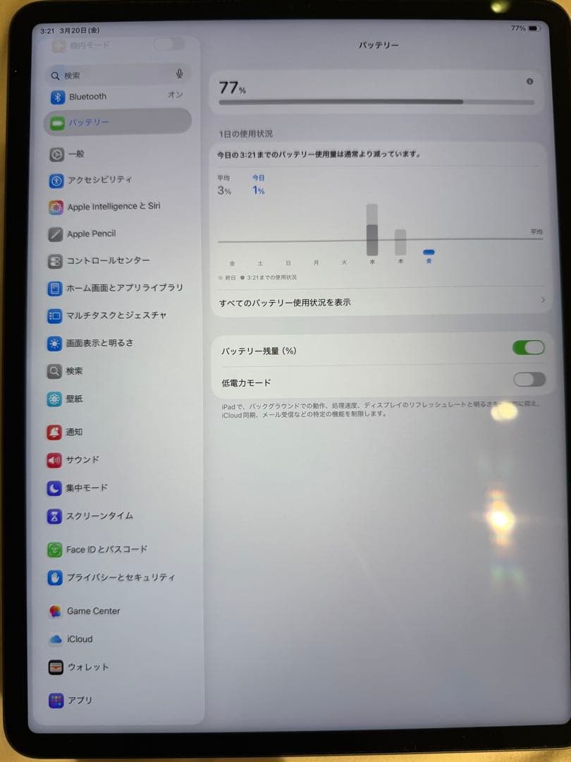 iPad Pro12.9 第５世代　256GB