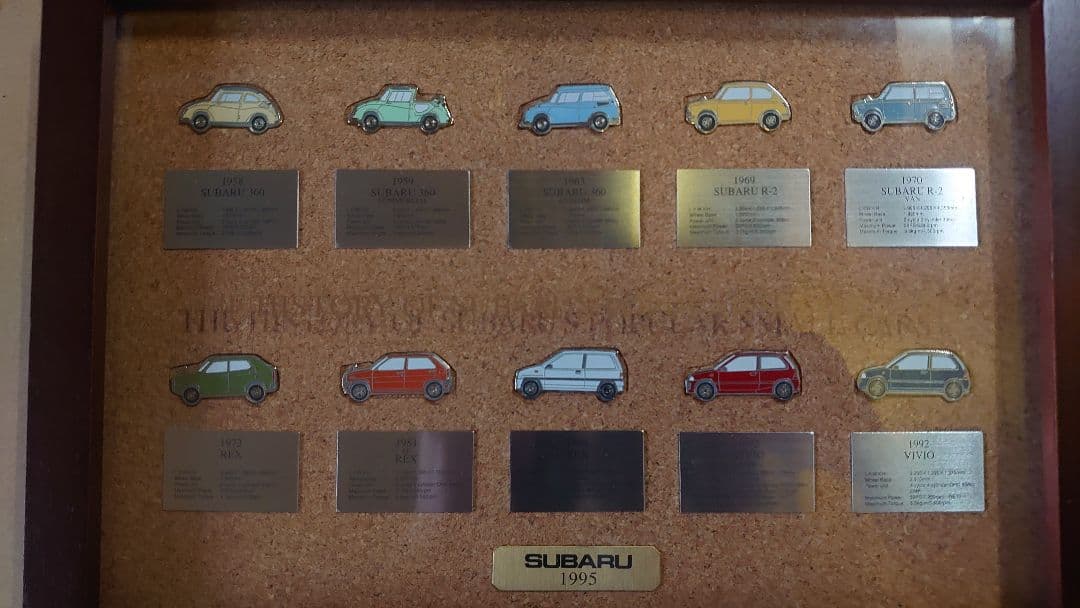 スバル 軽自動車販売300万台記念 ピンバッジ