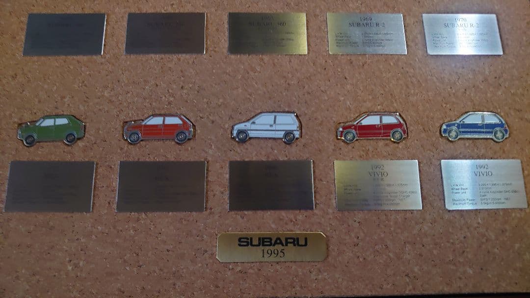 スバル 軽自動車販売300万台記念 ピンバッジ