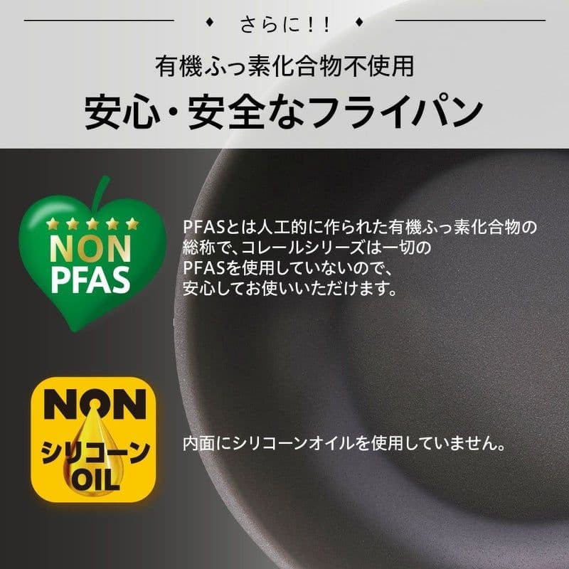 【新品未使用】コレールフライパン　深型24cm+ガラス蓋セット