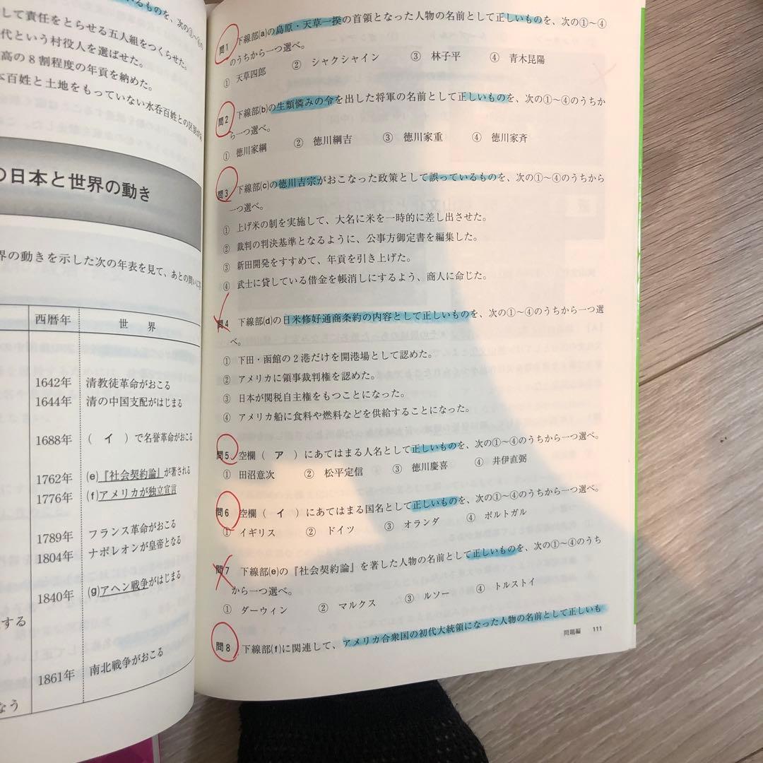 歴史能力検定 5級歴史入門まとめ・問題集　4級