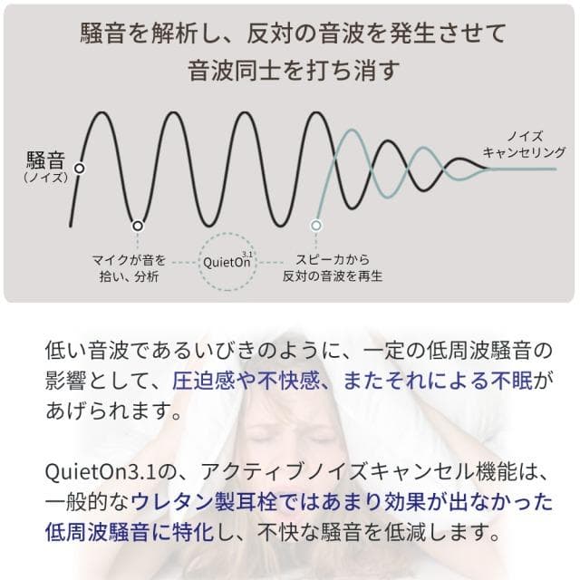 デジタル耳栓 QuietOn 3.1 クワイエットオン